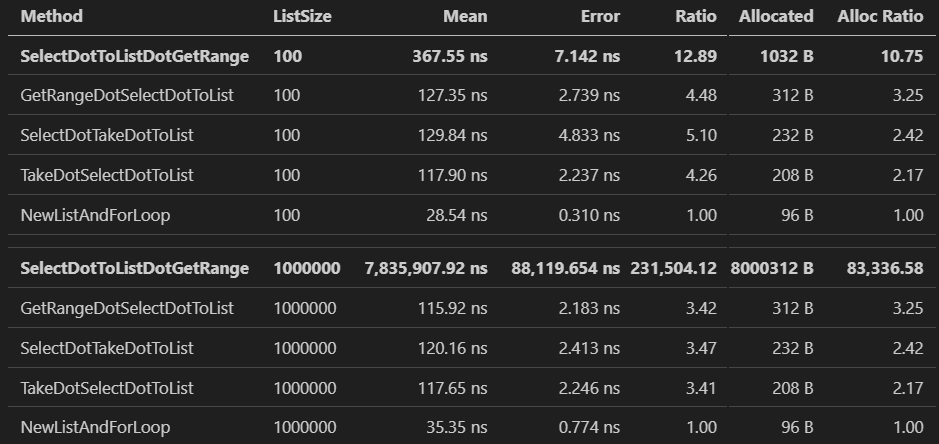 bencmark results 3